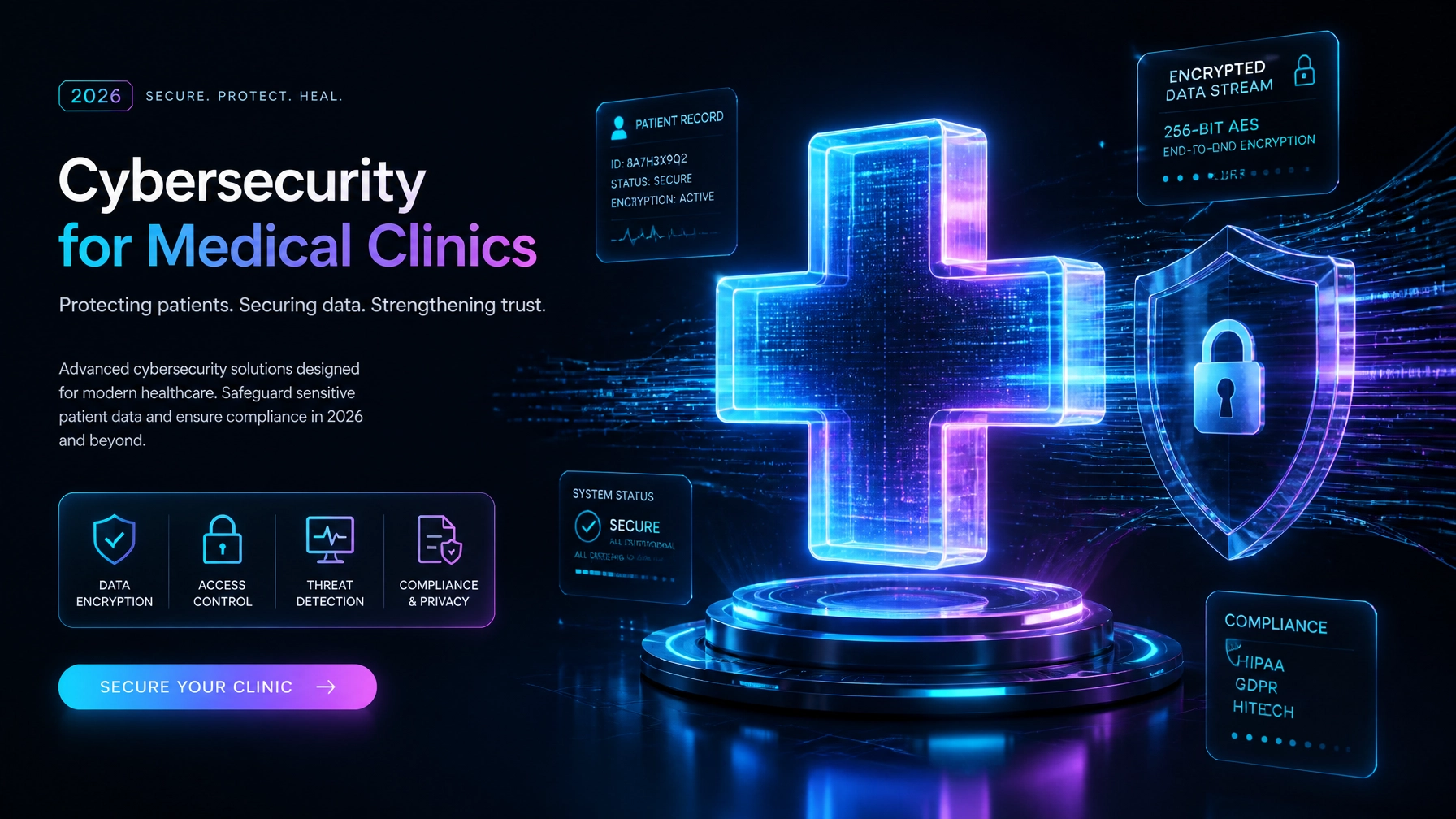 Cover image for Cybersecurity for Medical Clinics: A Complete Guide to Patient Data Protection in 2026